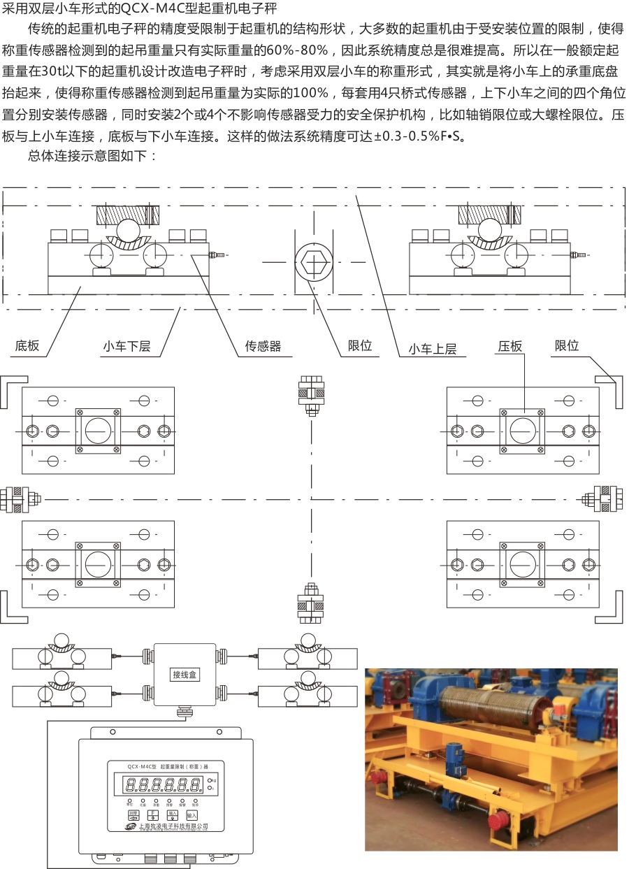 電子秤連接示意圖